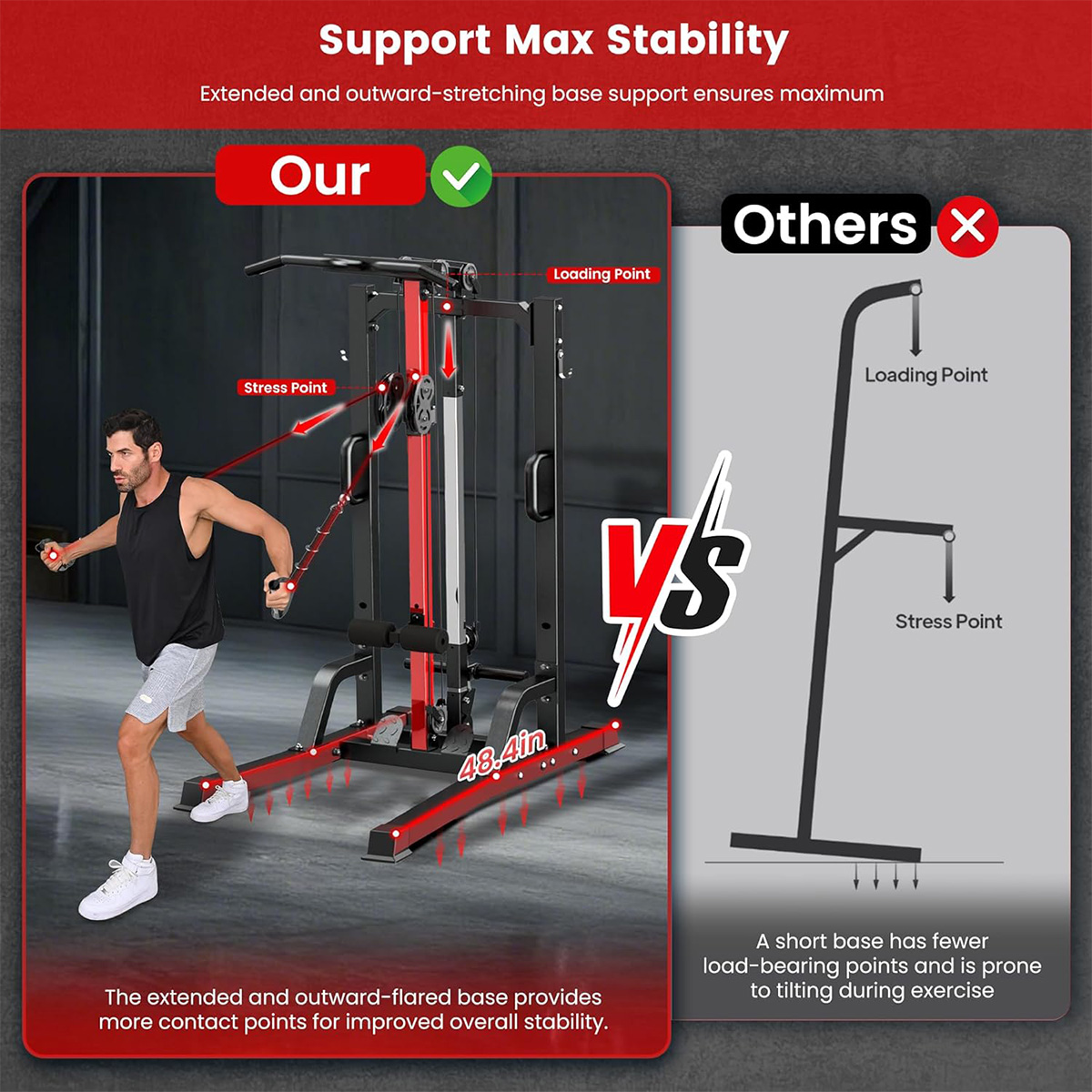 Pooboo Home Gym Machine - Syst – Home Gym System recenzja i cena