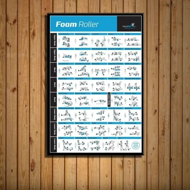 Tablica Treningowa Ćwiczeń Cia – Home Gym Minimalist recenzja i cena