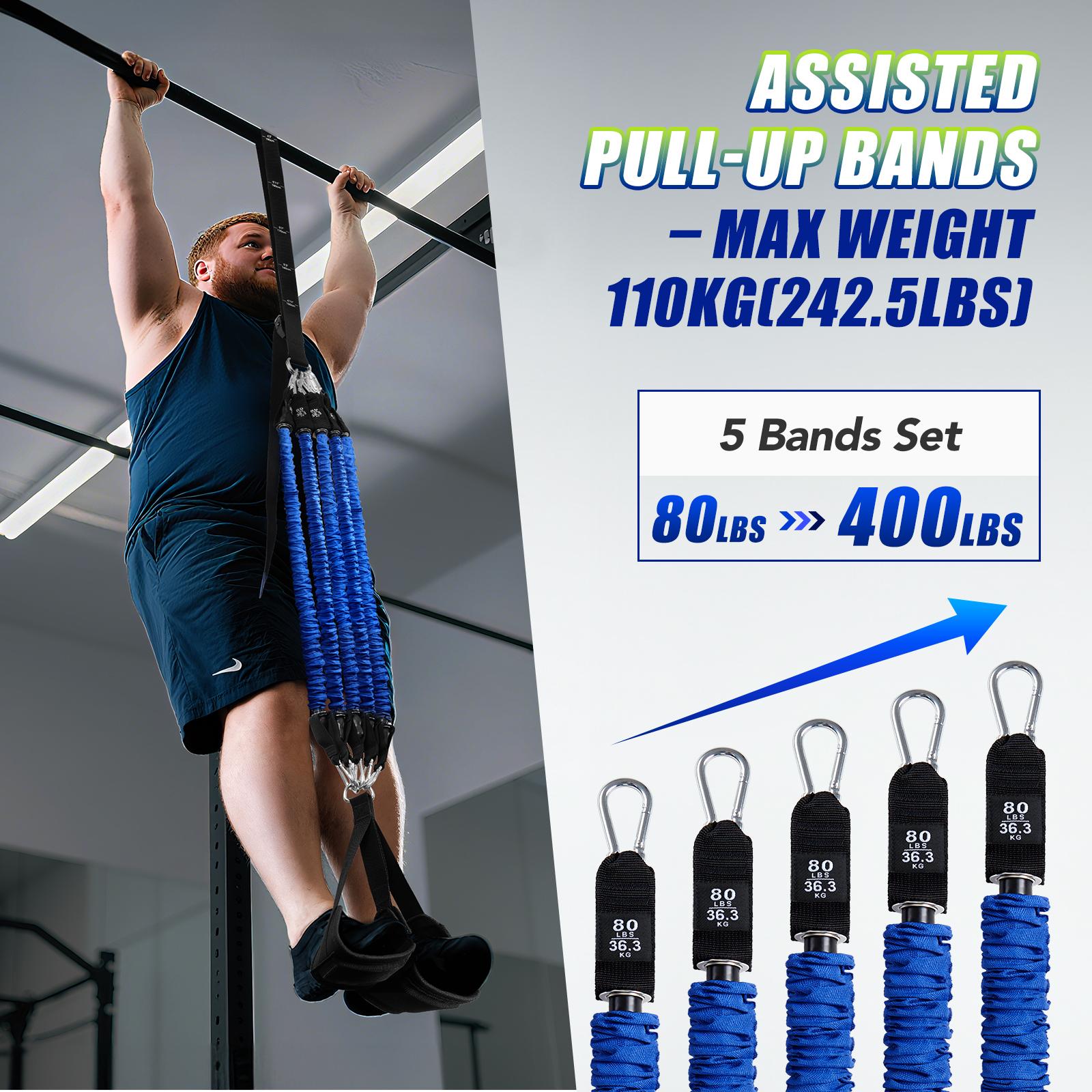 Zestaw wytrzymałych gum do pod – Home Gym Furniture recenzja i cena
