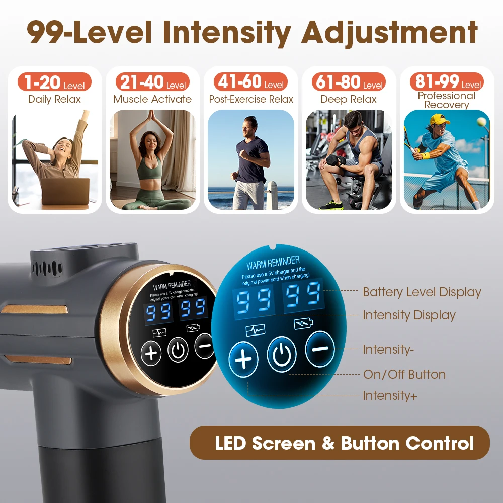 Elektryczny pistolet do masażu – Home Gym Gear recenzja i cena