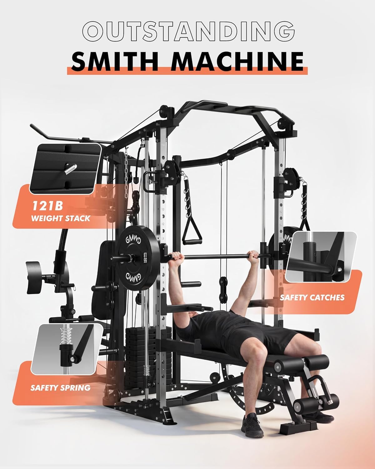 Podwójna stacja SmithΔ z klatk – Home Gym One Machine recenzja i cena