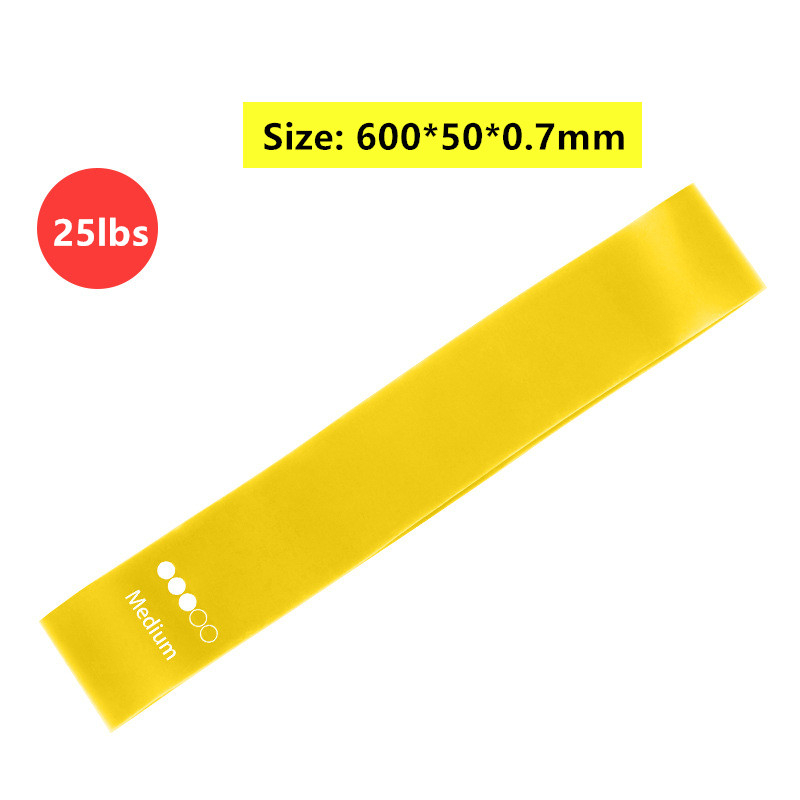 Zestaw 5 gum oporowych TPE z t – Home Gym Furniture recenzja i cena