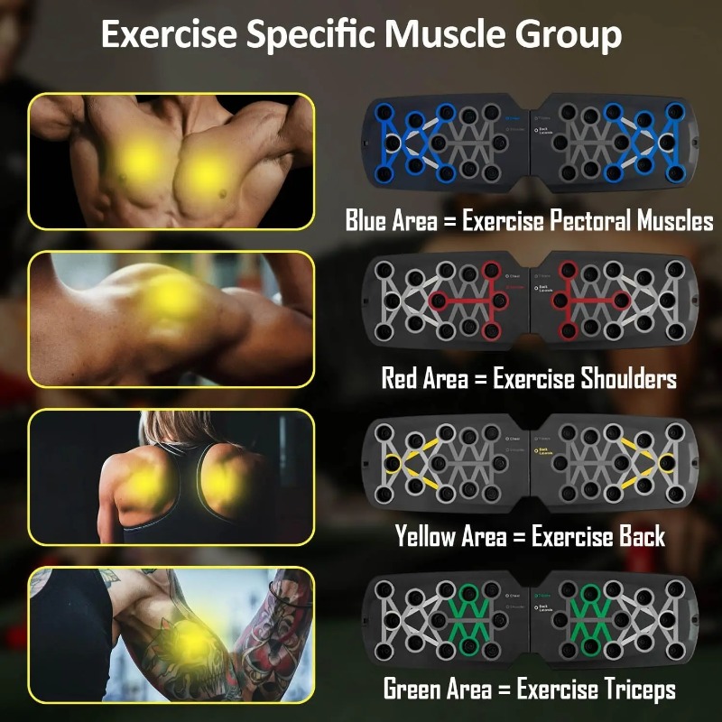 Składana deska do pompek z taś – Home Gym System recenzja i cena